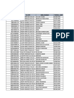 Aa Pialang Reliance PERIODE Januari 2022: NO. No - Rekening No - SPK Nama - Nasabah Tanggal - Lahir