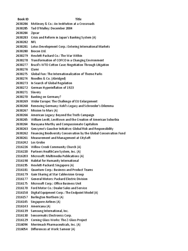 HBS Select Case Studies Title List PDF China Sustainability
