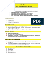 Learning Objectives: The Tourism Network and Supply Component