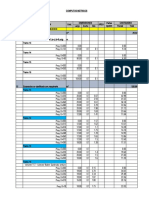 Planilla de Avance N°1