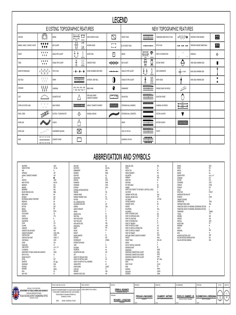Road Construction Symbols and Legends | PDF | Concrete | Road