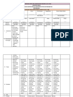 CP Retensio Urine Tipe Lower Motor Neuron