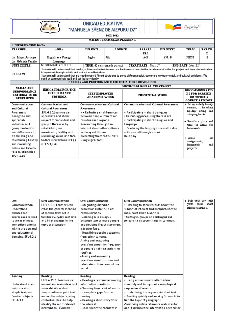 9th Grade EFL Curriculum Plan | PDF | English As A Second Or Foreign ...