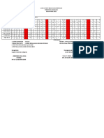 Jadwal Jaga April