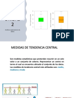 Presentaciónunidad 2. Analisis Exploratorio de Datos Agronomí - 10!05!2022