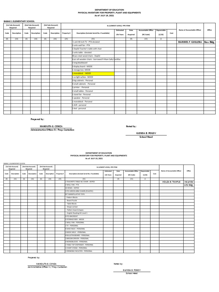 Physical Inventory Form PPE (1) PDF Tableware Fixed Asset