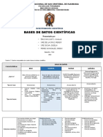 Bases de Datos - Koop