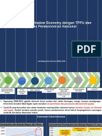 Analisis Kaitan Shadow Economy dengan TPPU dan Integritas Perekonomian Nasional