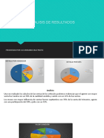 Presentacion Analisis de Resultados