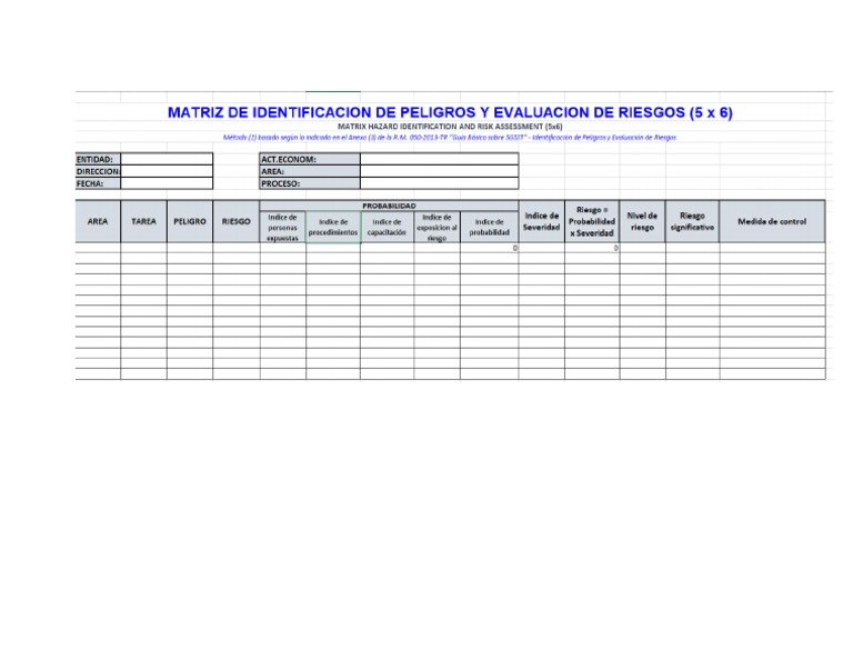 Matriz Iperc-Metodo 2 | PDF