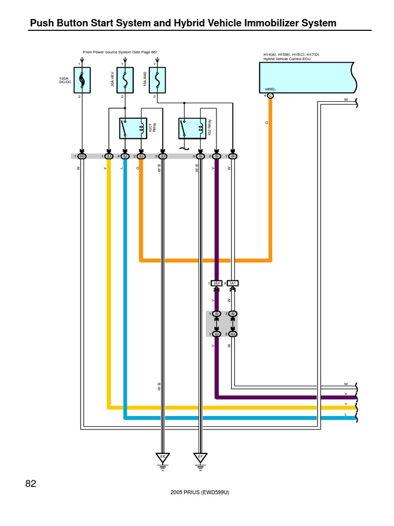 Prius Push Button Start Wiring Guide | PDF | Automotive Industry ...
