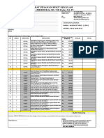 Surat Pesanan K-21 SD