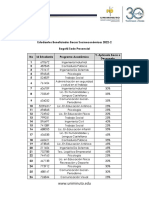 Anexo #1 - Estudiantes Beneficiados de Auxilios Socioeconómicos 2022-2