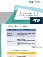 PSY375 S3 Desarrollo Cognitivo Lenguaje