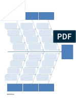 Diagrama de Ishikawa