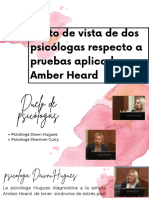 Punto de Vista de Dos Psicólogas Respecto A Pruebas Aplicadas A Amber Heard