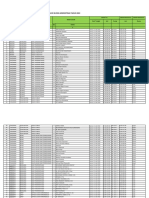 Jadwal Tes Perangkat 2022 - Uksw