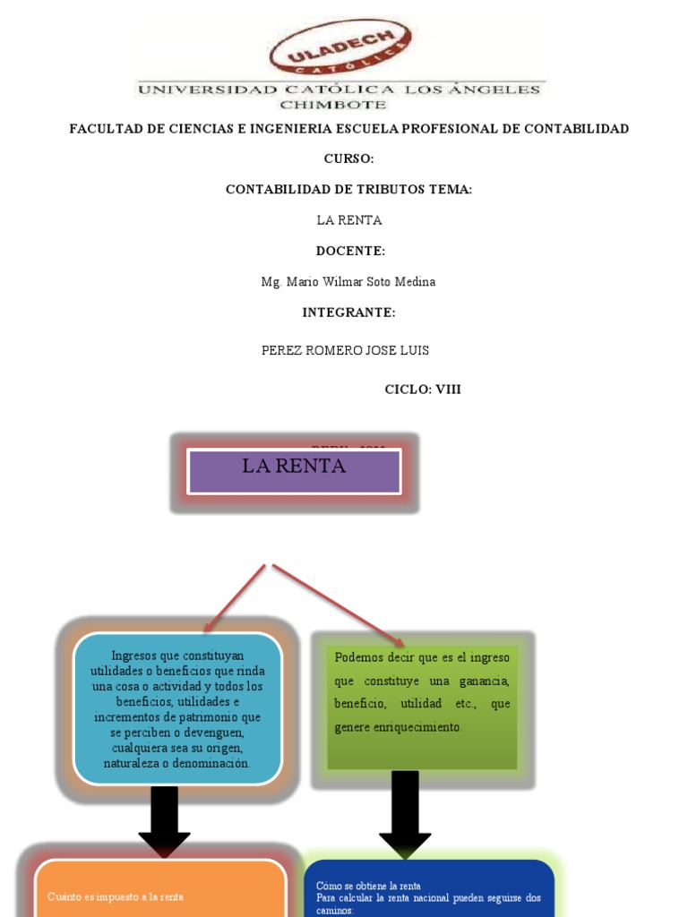 Mapa Conceptual | PDF | Impuesto sobre la renta | Impuestos