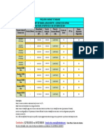 Kwiknet Standard_Novos Pacotes 2021 (1)