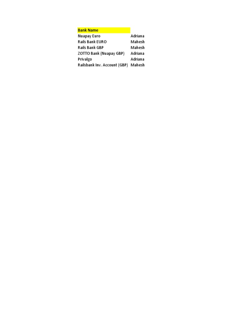 Bank Names and Balances Overview | PDF