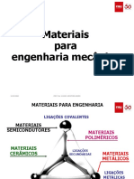 1 aula Materiais para engenharia mecânica-TIPOS DE LIGAÇÕES FMU