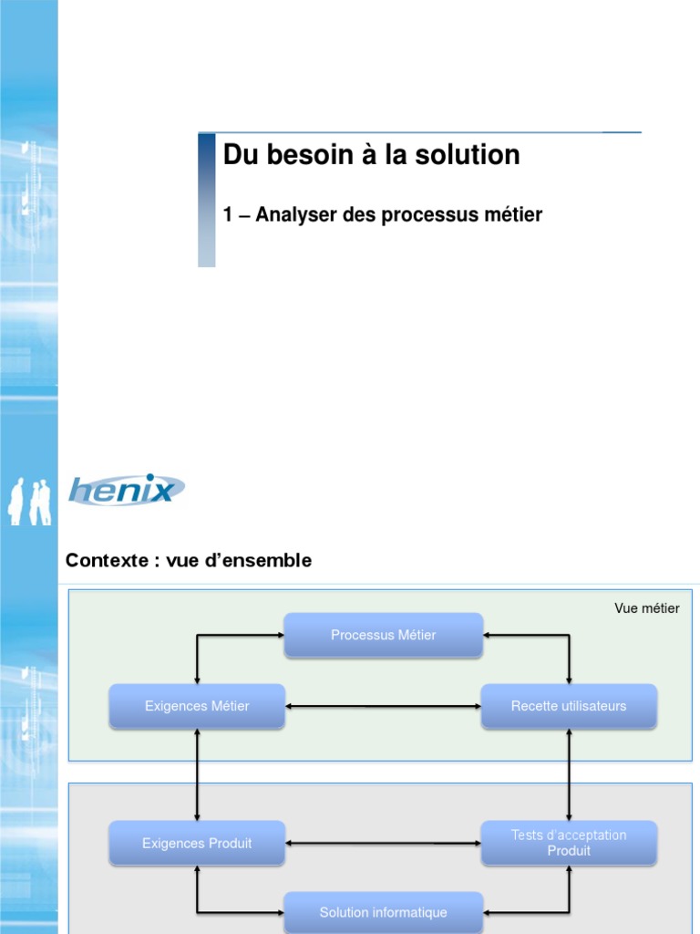 Analyse des Processus Métier et AMOA | PDF | Processus d'affaires ...