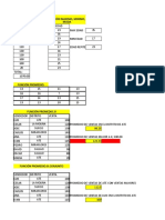 Practicando Excel 12,13,14