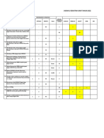 Jadwal UKM 2022