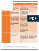 Cuadro Comparativo