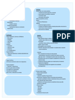 Revisão Microbio Fungos