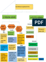 Tarea 5 Realidad Nacional