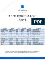 6) Chart-Patterns-Cheat-Sheet