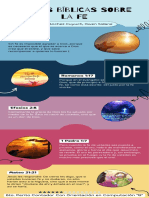 Infografía 5 Citas Biblícas Sobre La Fe