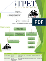 Organigrama Empresarial