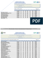 Concurso ACS Goiânia convoca 22 candidatos prova capacidade física