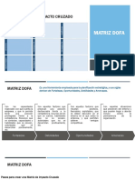 Matriz DOFA: Herramienta de planificación estratégica