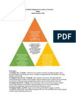 Jurnal Refleksi Mingu Ke 24