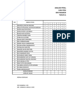 Analisis Pas Vi-B