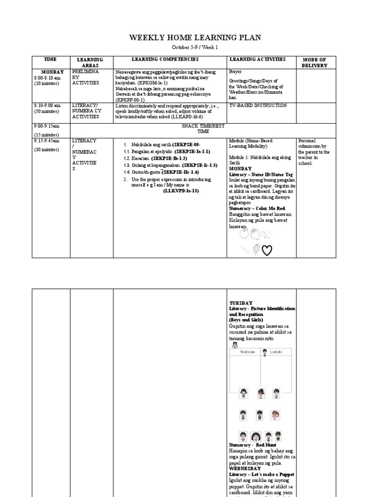 WEEKLY HOME LEARNING PLAN Week 1 PDF