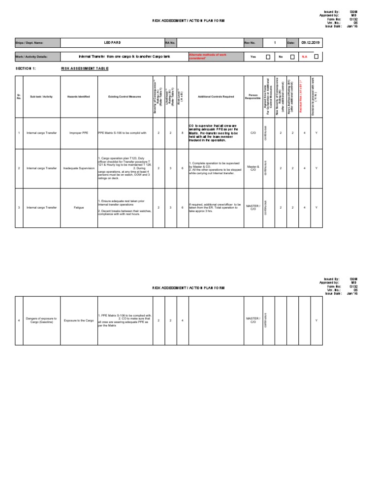 Maritime Cargo Transfer Risk Assessment | PDF | Risk | Pump