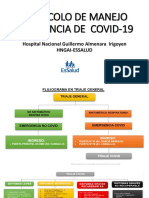 Fluxograma Emergencia