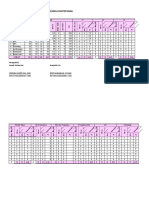 Pws Pgli Januari 22