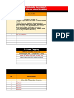 Merchant Registration Info