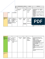 Titulo Proyecto-2022-Formato