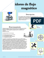 Medidor de Flujo Magnético