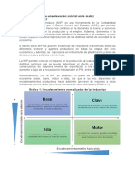 Qué Impacto Tiene Una Elevación Salarial en La Matriz Insumo