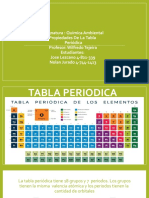 Tabla Periodica