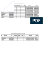 Data Cek Bansos Dieng