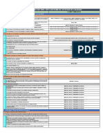 Check List ISO 9001 2015 - Deberes 