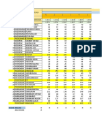 Kelompok Umur Dinkes 2020 Proyeksi BPS + Umur Tunggal (FIX)